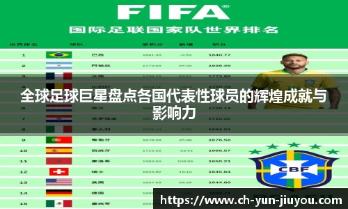 全球足球巨星盘点各国代表性球员的辉煌成就与影响力